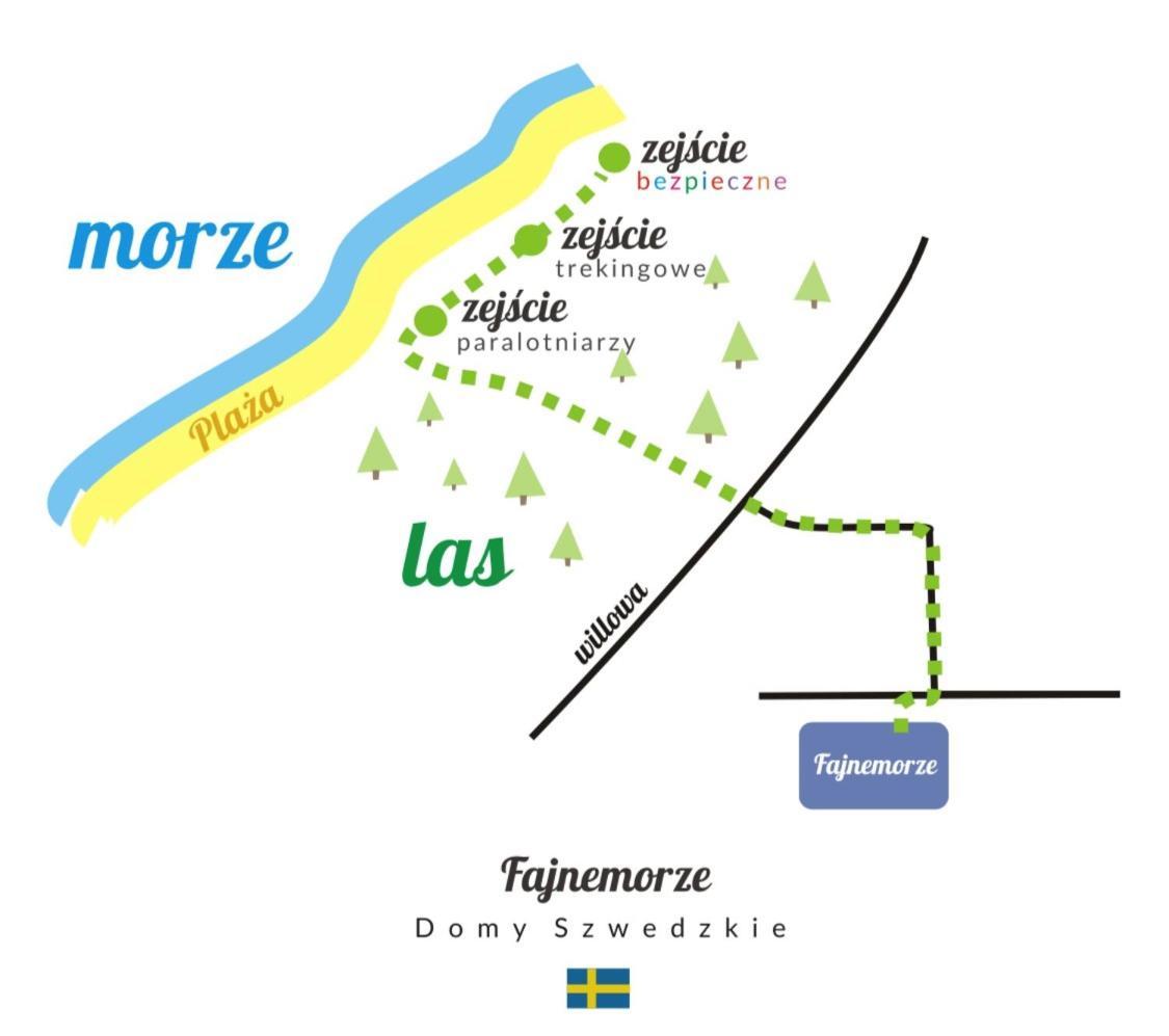 Fajnemorze - Domy Szwedzkie Debina  외부 사진